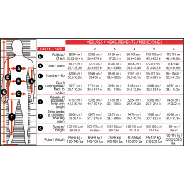 Epsealon Red Fusion Skin Jacket 7mm