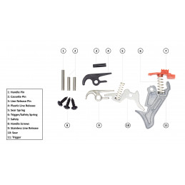 Rob Allen Vecta 2 Internal Parts