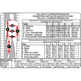 Pantalones Epsealon Red Fusion 5mm